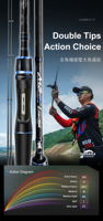 Joran Pancing HASIDA MS-X Lake Blue Hybrid Tips Upgrade Kekuatan Tinggi Gagang Baru Aksi Medium Fast Full Carbon Casting 2.40m