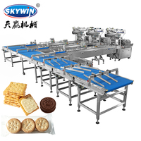 Ligne d'emballage automatique pour gâteaux roulés, barres chocolatées, tortillas, pains, gaufrettes, biscuits, avec film plastique et papier