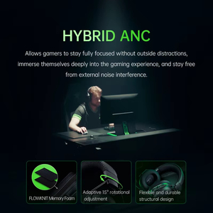 Audífonos Inalámbricos para Juegos Razer BlackShark V3 Pro con Cuatro Modos, Audífonos Profesionales para Deportes Electrónicos - Product Image 2