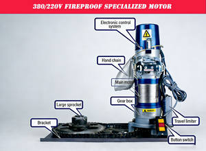 <span class=keywords><strong>Porte</strong></span> en acier résistante au feu - Volet coupe-feu industriel certifié pour entrepôt, <span class=keywords><strong>garage</strong></span>, <span class=keywords><strong>porte</strong></span> industrielle résistante au feu - Product Image 6