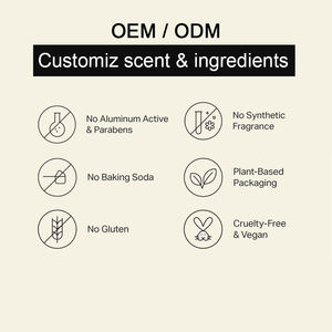 Desodorante <span class=keywords><strong>antitranspirante</strong></span> para mujeres y hombres Protección contra el sudor y el olor de alto grado Aroma fresco - Product Image 2