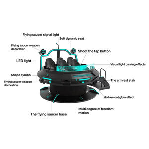 9D VR Nave espacial Real <span class=keywords><strong>Virtual</strong></span> Vr Simuladores Juegos de disparos de <span class=keywords><strong>realidad</strong></span> <span class=keywords><strong>virtual</strong></span> VR UFO con 5 asientos - Product Image 2