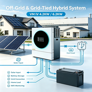 Inversor Híbrido Solar <span class=keywords><strong>Jesudom</strong></span> 4200W 6200W 24V/48V a 230VAC con Cargador MPPT de 120A Integrado y Salida Dual para Sistemas de Energía Solar - Product Image 5