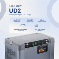 Chargeur de batterie intelligent double canal EV-PEAK UD2 3000W 50A 14-20S LiPo LiHV pour drone de pulvérisation agricole
