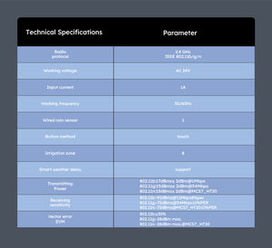 Tuya WiFi dispositif d'irrigation intelligent minuterie à distance à 8 voies arrosage automatique contrôleur de vanne d'eau sans fil interrupteurs muraux - Product Image 4
