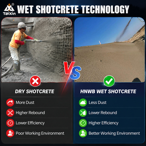 Remolque wet shot Creta máquina fácil de operar duradero en uso bajo precio - Product Image 5