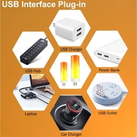 Mini lampe LED USB effet flamme pour la maison, la fête, le jardin, le Camping, la décoration d'halloween et de noël