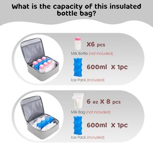 Wearable Breast <b>Pump</b> Bags with Ice Pack, Pumping Bag with Waterproof Mat for <b>Pump</b> Accessories Cooler Bag - Product Image 4
