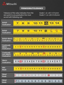 ตลับเมตรความแม่นยำสูง ป้องกันการตกกระแทก ใบมีดเหล็กคาร์บอน พร้อมโลโก้สั่งทำ - Product Image 2