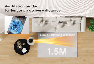 3s riscaldamento istantaneo calefactor portatil 110 volt tacchino ufficio caldo PTC ceramica grafene portatile piccolo riscaldatore elettrico - Product Image 4