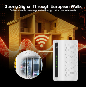 Router 5G de Doble SIM OpenWRT WiFi 6 de Doble Banda, Módem 5G LTE CPE Gigabit, Router WiFi Inalámbrico Empresarial - Product Image 4