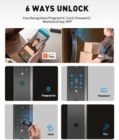 Serrure de porte intelligente Zemismart Tuya WiFi avec reconnaissance faciale 3D, 6 modes de déverrouillage, caméra HD, appel vidéo en direct, empreinte digitale, mot de passe