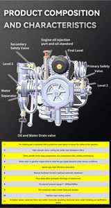 Hochdruck-Tauch luft kompressor Tauch kolben Geräuscharm 5,5 kW 50/60Hz Luft kompressor - Product Image 6