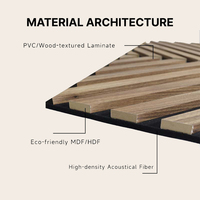 Panneau acoustique modulaire incliné Akupanel 600x600mm à lattes de bois diagonales rythmées pour salon, chambre, boutiques, studios et espaces professionnels