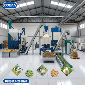 Custom Equipment Exporter Goat Mill Production Line For <b>Large</b> Feed Mills - Product Image 1