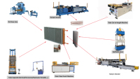 Ligne de découpe automatique de tubes en métal CNC haute performance pour échangeurs de chaleur de climatisation