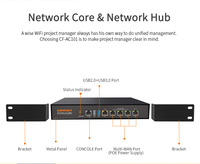COMFAST Router Gigabit con 5 Puertos RJ45, Switch PoE, Gateway Inalámbrico AC, Controlador AP WLAN CF-AC101