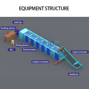 Secador de cacahuetes Bsf de alta temperatura y alta eficiencia, Máquina secadora de pimiento rojo - Product Image 3