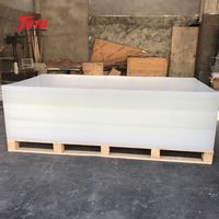 Protection UV feuille transparente Acrilicas lumière du soleil bloquant la résistance au filtrage UV Acrilica extrusion feuille acrylique
