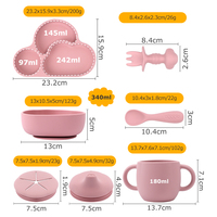 Ensemble de vaisselle pour bébé en silicone de qualité alimentaire, 6 pièces, assiette mignonne, bol à ventouse, gobelet d'apprentissage, couverts, ensemble d'alimentation pour bébé, sans BPA, vaisselle pour bébé, cadeau