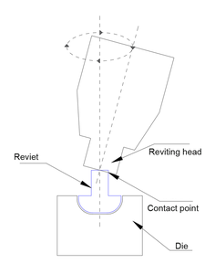 Servoremachadora automática de alta eficiencia <span class=keywords><strong>para</strong></span> <span class=keywords><strong>terminales</strong></span> de PCB Barras colectoras eléctricas y contactos de interruptor-Ahorro de energía y multifuncional - Product Image 2