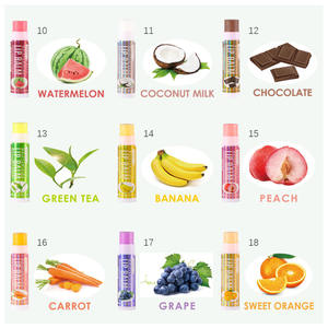 Feuchtigkeit spendend Farblos Anti-Trockenheit und Rissbildung Fade Lip Lines Männer und Frauen Lippen pflege Aloe 3,5g Lippen balsam - Product Image 4