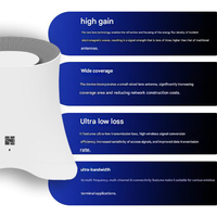 Router Wireless HTX3000-Pro Dual Band WiFi AP 1800Mbps con Portata di 1000m, Supporto Mesh Group e Smart Roaming per Ville, Grandi Case e Abitazioni