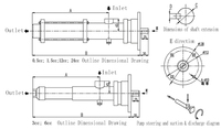 Dosier schraube Punp Glue Screw Pump Industry