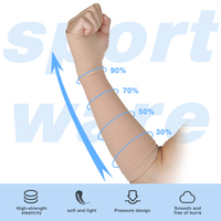Manchon de compression médical gradué en tricot sans couture pour bras, avec trou pour le pouce, pour la récupération post-chirurgicale des œdèmes et lymphœdèmes