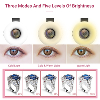 Objectif Macro HD 15X Universel Professionnel à Clipser avec Anneau Lumineux Intégré en Plastique pour iPhone et Téléphones Android