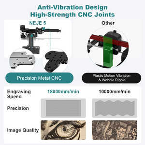 NEJE 5 A40630 <span class=keywords><strong>Mini</strong></span> grabador láser portátil Diy Bluetooth máquina pintada Etiqueta de perro papel cuero madera plástico Logo máquina CNC - Product Image 4