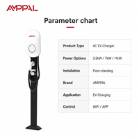 AMPPAL Nouvelle borne de recharge rapide pour véhicules électriques murale de 3,5 kW, 7 kW, 11 kW, IP54, station de recharge AC / WiFi / APP pour GBT Electric