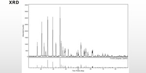 Matériel de fabrication de batterie Lithium Ion nouveauté, 1 pièce, Lithium fer, manganèse, phosphore, LMFP, <span class=keywords><strong>LFMP</strong></span>, réduit le poids de la batterie NMC - Product Image 6