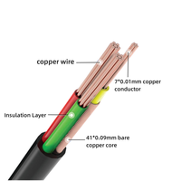 Cable Coaxial RCA de Cobre Desnudo para Audio y Video HD, Cámara de Seguridad para Sistemas CCTV DVR, en Oferta
