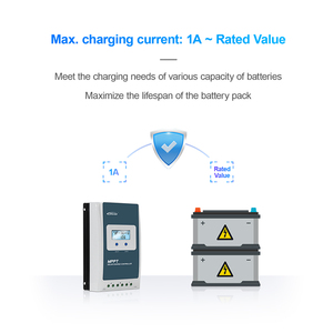 Thông Minh 10/20/30/40 amp MPPT năng lượng mặt trời CHARGE <span class=keywords><strong>CONTROLLER</strong></span> tự động 24V/12V lithium battery Regulator hệ thống với màn hình LCD hiển thị - Product Image 6