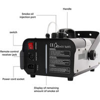 Machine à fumée professionnelle DMX512 1500W avec télécommande sans fil pour DJ, discothèque, mariage, spectacle