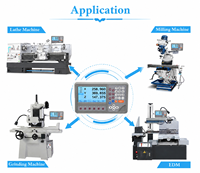 Système d'affichage numérique Sino à 3 axes avec grand écran LCD multifonction pour tour, fraiseuse et autres instruments de test
