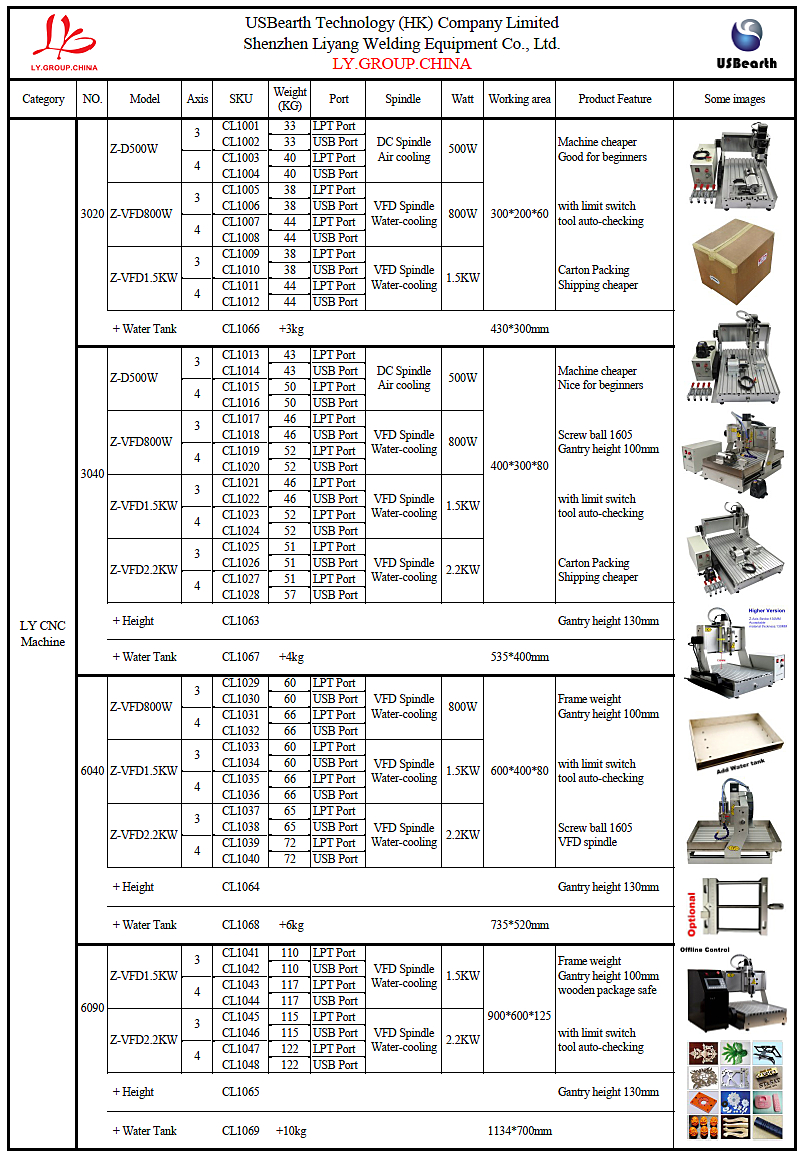大和 Amazon | 三菱電機 [セット商品] エアコン 霧ヶ峰 Zシリーズ (14畳用