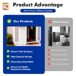 Почтовый ящик из нержавеющей стали с порошковым покрытием, белый, умный, для посылок, отдельно стоящий, немецкий стандарт, с замком, водонепроницаемый, для квартиры - Product Image 5