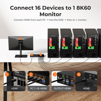 Commutateur KVM TESmart 16 ports 8K HDMI 2.1 16x1 pour 16 PC et 1 moniteur avec puce ADI, EDID, VRR, FVA, ALLM, 48Gbps et HDR dynamique