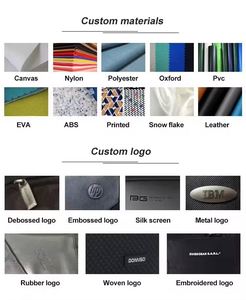 Wholesale Custom <b>Cosmetic</b> <b>Bag</b> with Logo <b>Large</b>-capacity Gift Toiletery Makeup Kit <b>Bag</b> for Beauty Products Professionals Full Set - Product Image 5