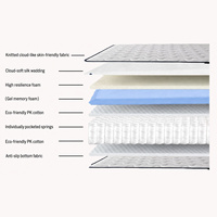Matelas hybride à ressorts ensachés silencieux 21 cm, mousse à mémoire de forme gel moyennement souple, sur mesure pour lit King ou Queen