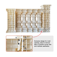 Coffrage de clôture de construction de moule de garde-corps de balcon en béton en plastique réutilisable de haute résistance pour produit ménager