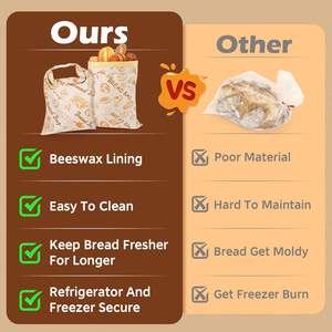2er Pack Wieder verwendbare Bienenwachs-Brotta schen für Sauerteig und hausgemachtes Brot, gewachste Baumwoll taschen halten länger frisch XL-Aufbewahrung beutel für Lebensmittel - Product Image 4