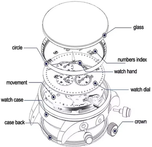 Reloj Mecánico Automático Personalizado para Hombre - Cristal de Zafiro, Acero Inoxidable 3135 3235, Reloj de Oro de Lujo con Luminoso/NH35 - Product Image 5