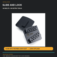 Segments de meulage diamantés Redi Lock pour le meulage, le nivellement, l'élimination des revêtements et la préparation des sols en béton