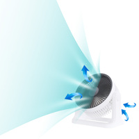 Ventilateur de bureau DC haute technologie Turbo Force Cooling avec 3 vitesses, pales en plastique inclinables, commande mécanique