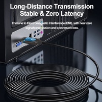 Cable de Fibra Óptica de Grado de Ingeniería A150, Compatible con OEM y ODM, Cable DisplayPort 2.1 de 8K, 20m 30m Longitud Personalizada, 54Gbps, Cable AOC DP