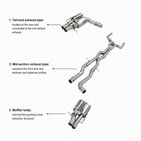Système d'échappement arrière personnalisé SD pour Mercedes-Benz AMG E63/E63S W213 4.0T V8 2017-2023, échappements à soupapes de performance