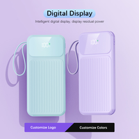 Powerbank 22.5W Super Fast Charging Terlaris 2026, Layar LED, 10000mah, Tipis, Dilengkapi Kabel Ganda